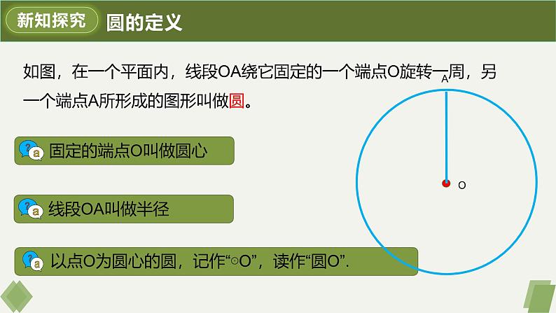 人教版九年级数学上册课件 24.1.1 圆第8页