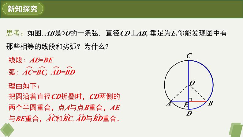 人教版九年级数学上册课件 24.1.2 垂直于弦的直径第7页