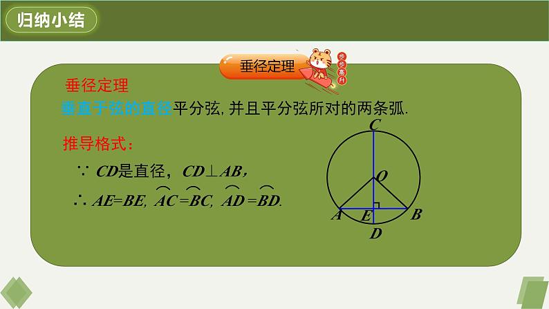 人教版九年级数学上册课件 24.1.2 垂直于弦的直径第8页