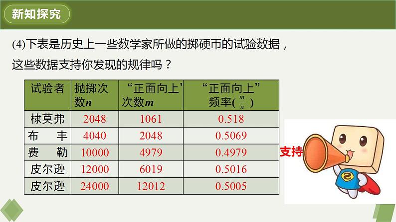 人教版九年级数学上册课件 25.3 用频率估计概率第6页