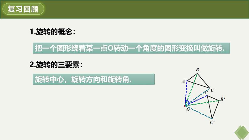 人教版九年级数学上册课件 23.1 第2课时 旋转作图第3页