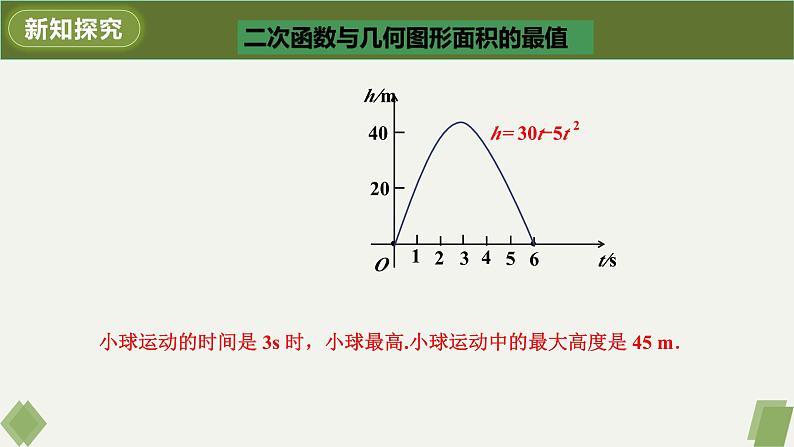 人教版九年级数学上册课件 22.3 第1课时 几何图形的面积问题第7页