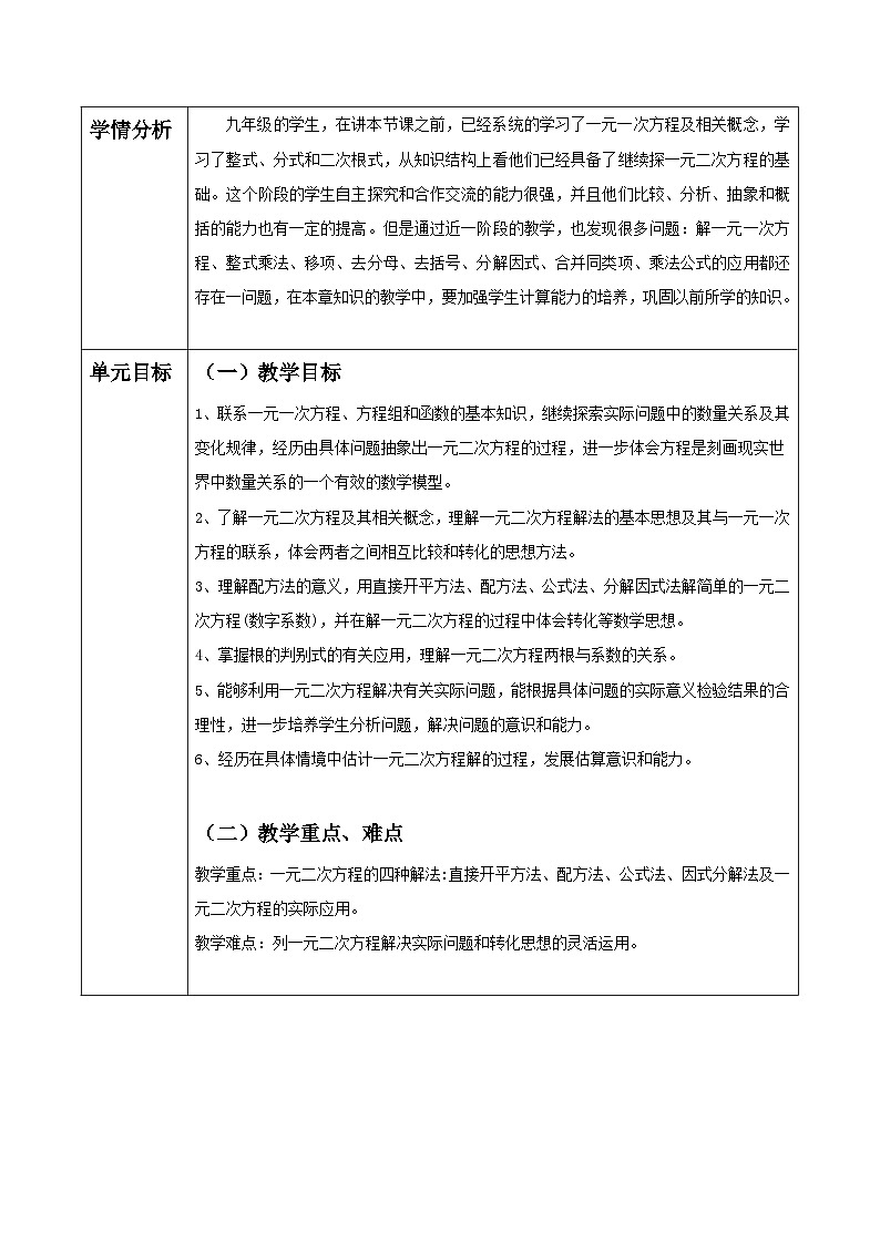 【大单元教案】人教版数学九年级上册21章《一元二次方程》 大单元教学设计02