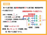 人教版数学九年级上册21.3《实际问题与一元二次方程》 课件+教案