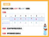 人教版数学九年级上册22.1.3《二次函数y=𝒂〖(𝒙−𝒉)〗^𝟐+𝒌的图象与性质》 课件+教案