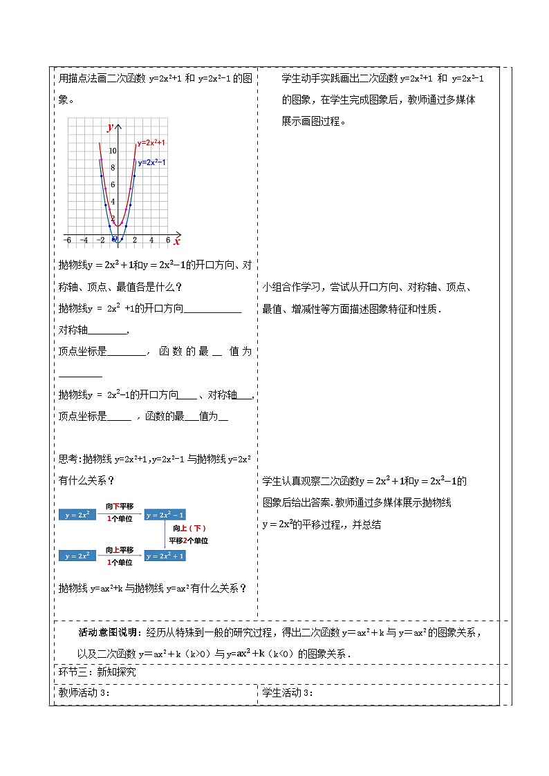 人教版数学九年级上册22.1.3《二次函数y=𝒂〖(𝒙−𝒉)〗^𝟐+𝒌的图象与性质》 课件+教案02