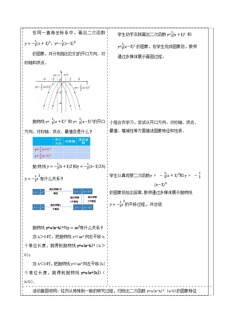 人教版数学九年级上册22.1.3《二次函数y=𝒂〖(𝒙−𝒉)〗^𝟐+𝒌的图象与性质》 课件+教案03