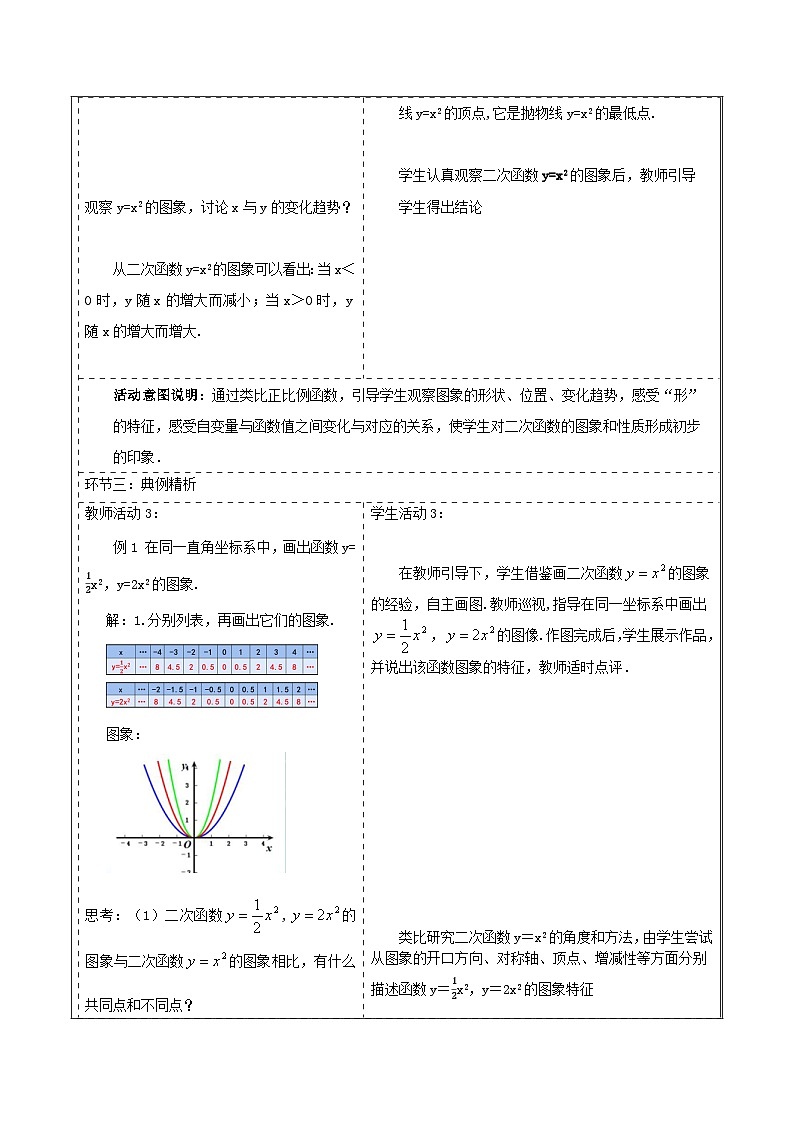 人教版数学九年级上册22.1.2《二次函数y=ax^2的图象与性质》 课件+教案03