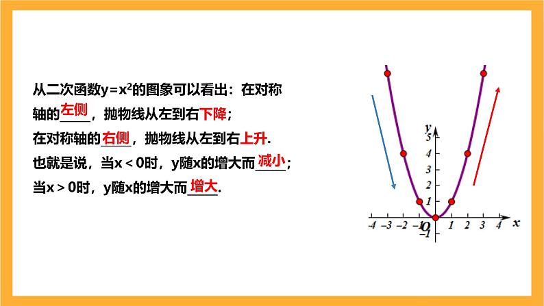 人教版数学九年级上册22.1.2《二次函数y=ax^2的图象与性质》 课件+教案08