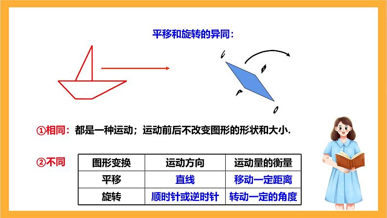 人教版数学九年级上册23.1.2《图形的旋转》 课件+教案08