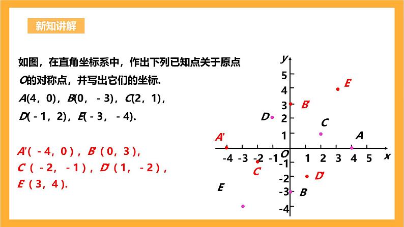 人教版数学九年级上册23.2.3《关于原点对称的点的坐标》 课件+教案05