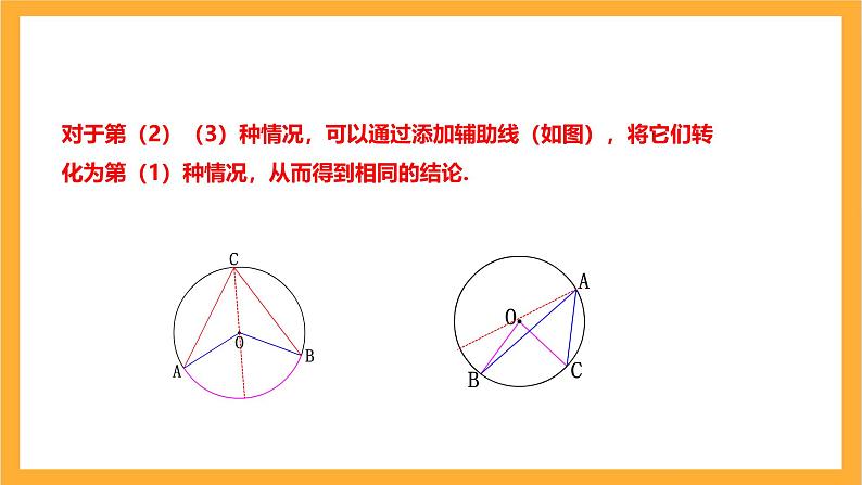 人教版数学九年级上册24.1.4《圆周角》 课件+教案08