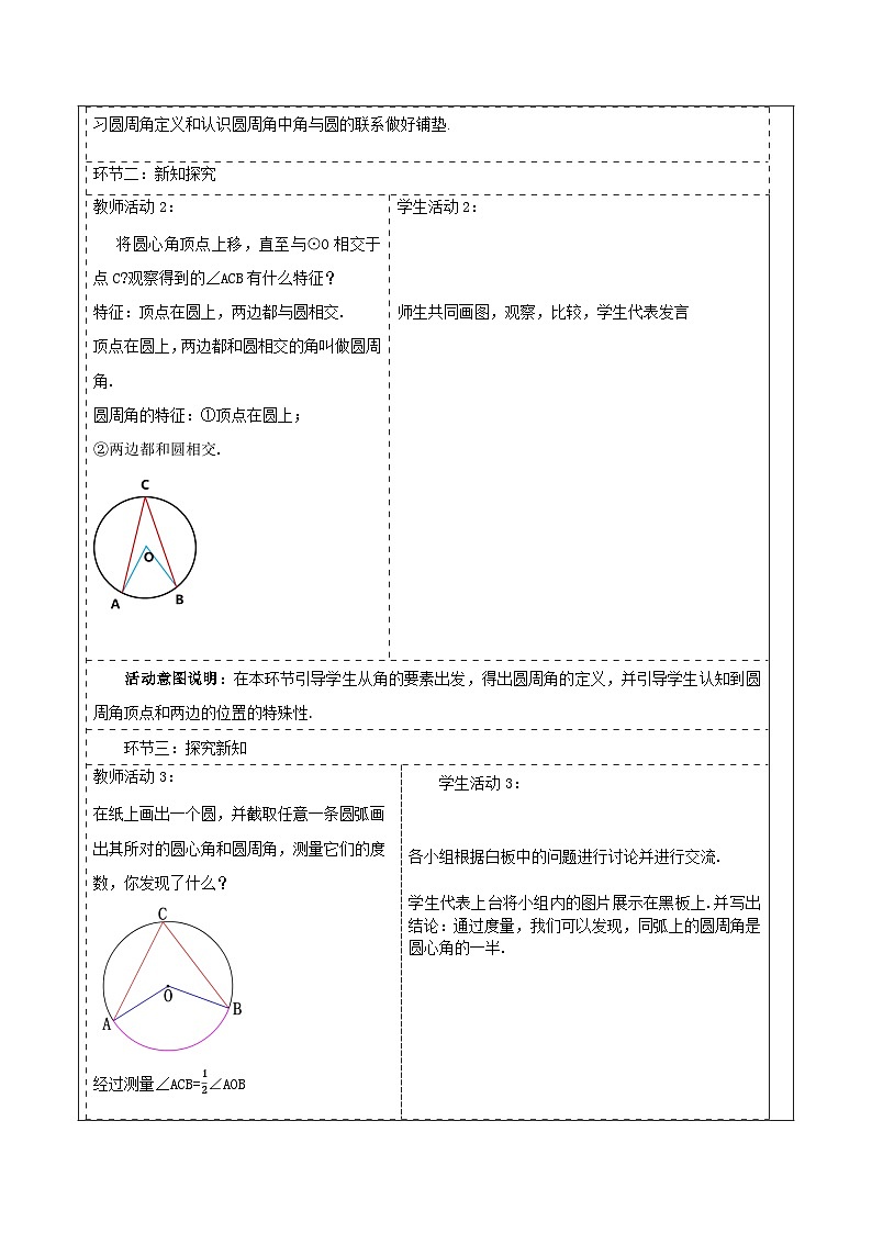 人教版数学九年级上册24.1.4《圆周角》 课件+教案02