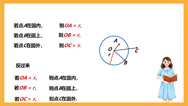 人教版数学九年级上册24.2.1《点和圆的位置关系》 课件+教案05