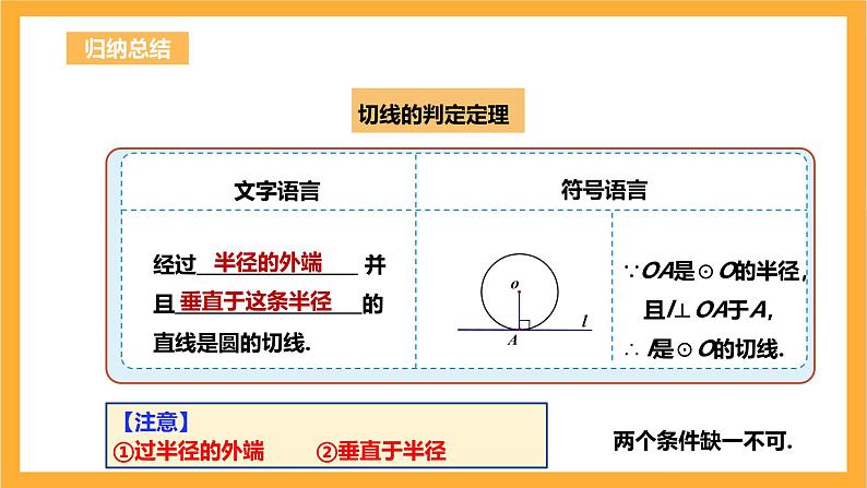 人教版数学九年级上册24.2.2.2《直线与圆的位置关系》 课件+教案06