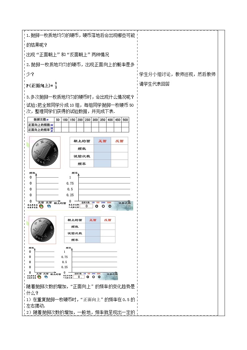 人教版数学九年级上册25.3.1《用频率估计概率》 课件+教案02
