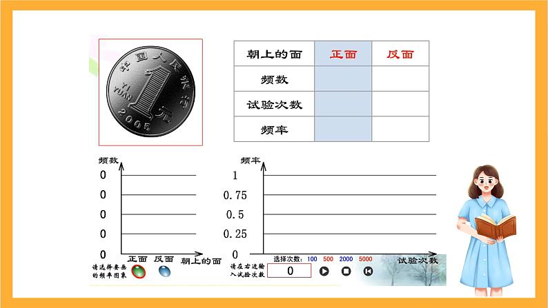 人教版数学九年级上册25.3.1《用频率估计概率》 课件+教案06