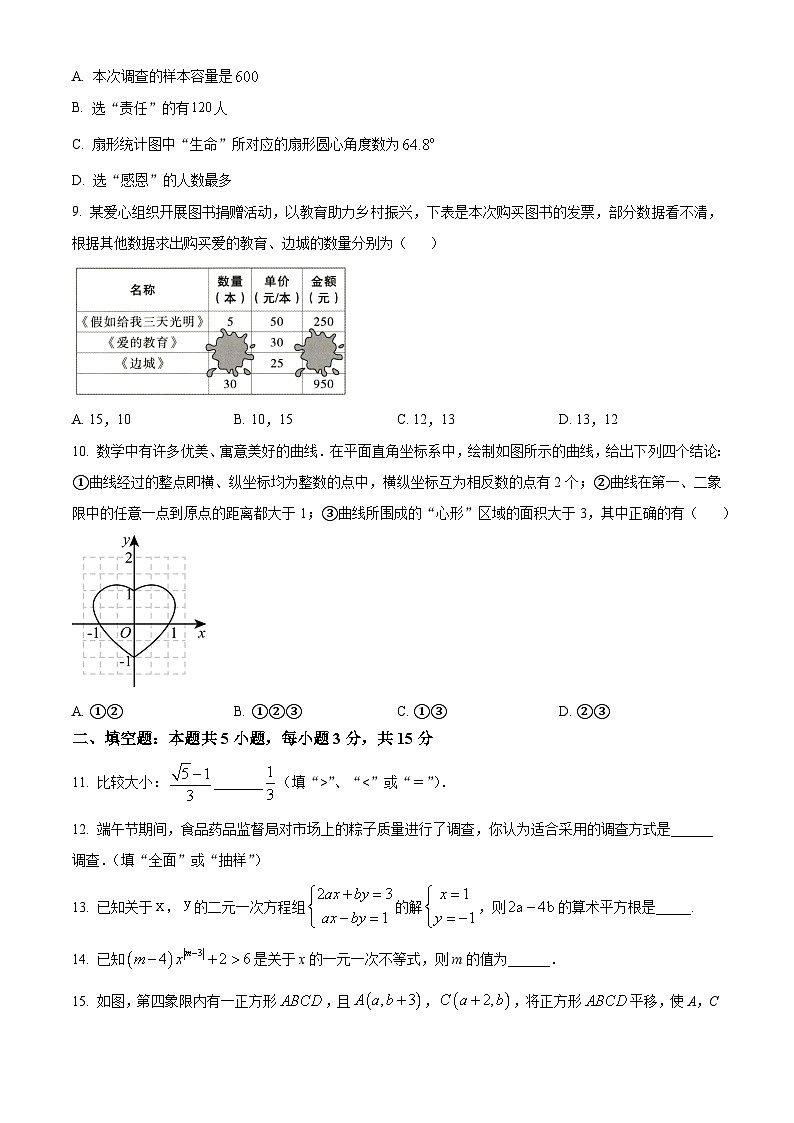 河南省信阳市新县2023-2024学年七年级下学期期末数学试题（原卷版）第3页