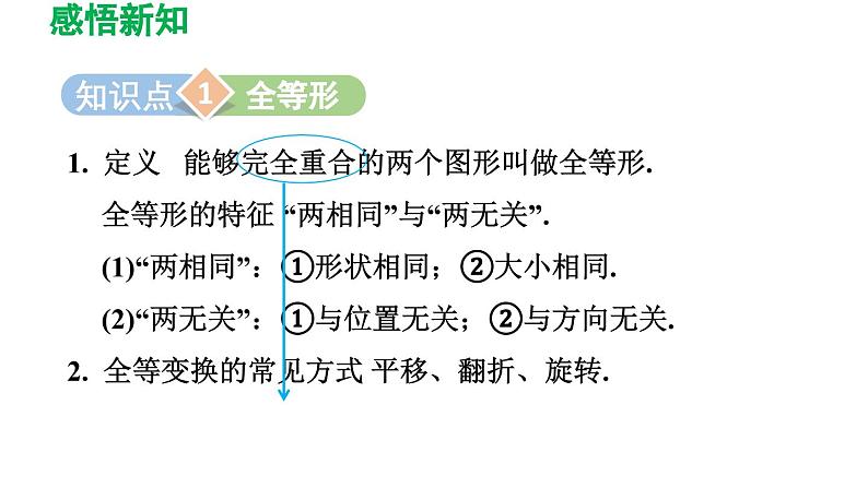 12.1 全等三角形 初中数学人教版八年级上册导学课件第3页