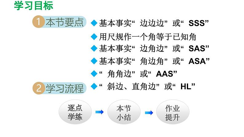 12.2 三角形全等的判定 初中数学人教版八年级上册导学课件02