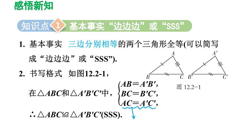 12.2 三角形全等的判定 初中数学人教版八年级上册导学课件03