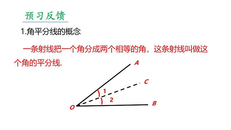 12.3 角的平分线的性质 人教版数学八年级上册课件第3页