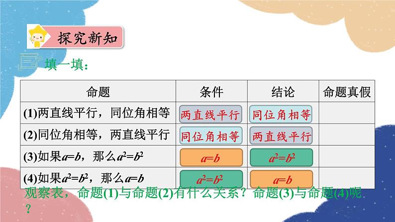 2.5 逆命题和逆定理 浙教版数学八年级上册课件05