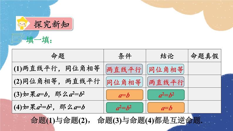 2.5 逆命题和逆定理 浙教版数学八年级上册课件07