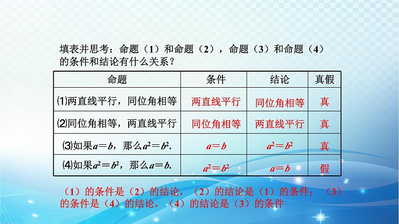 2.5 逆命题和逆定理 浙教版八年级数学上册课件05