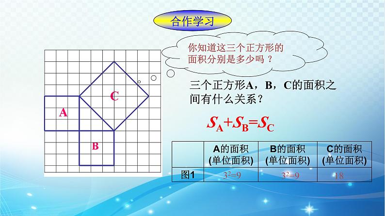 2.7 探索勾股定理（1）浙教版八年级数学上册课件04