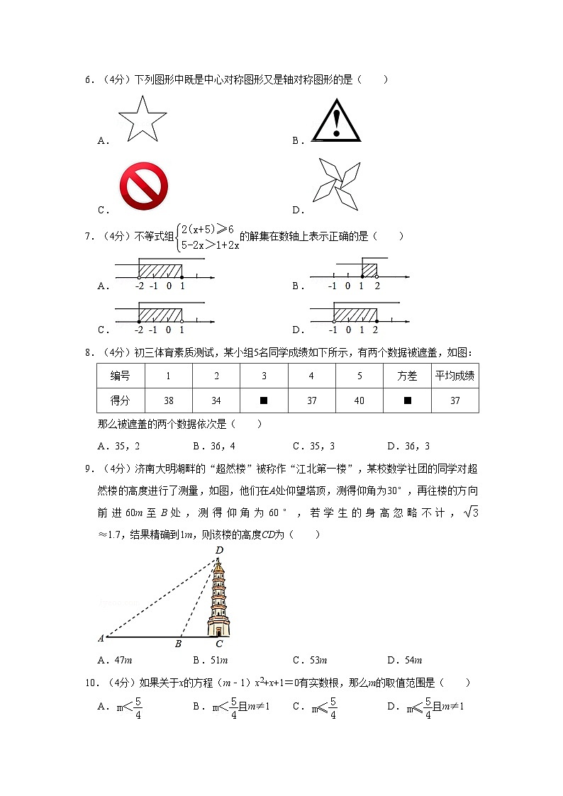 2022年山东省济南市市中区中考数学二模试卷02