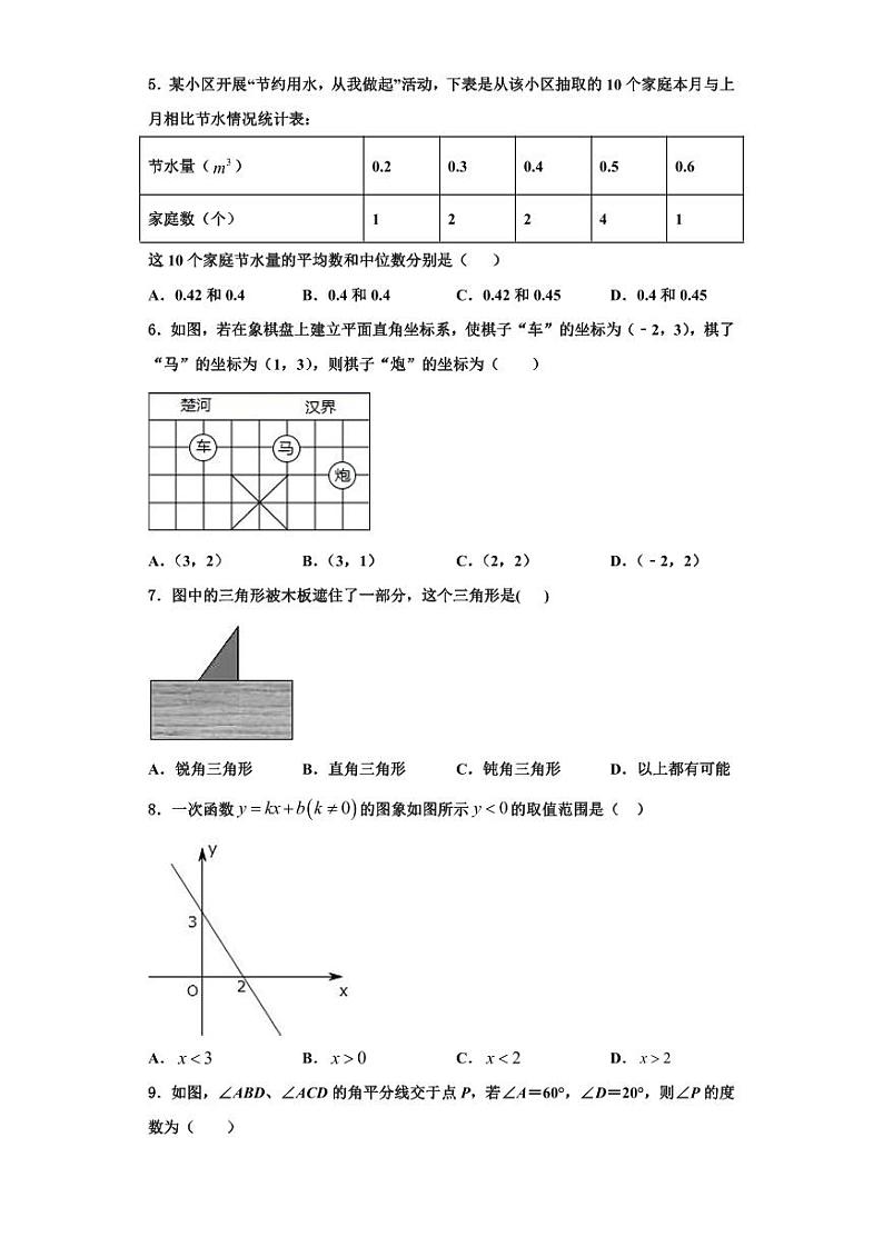 通化市重点中学2023年数学八年级第一学期期末调研试题【含解析】第2页
