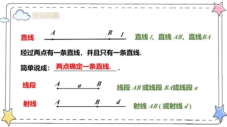 6.2.2线段的比较与运算（教学课件）-初中数学人教版（2024）七年级上册03