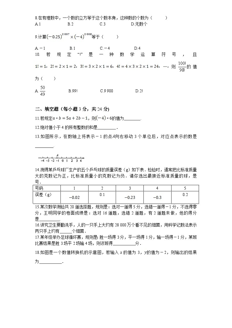 第2章《有理数及其运算》北师大版七年级数学上册单元测试试卷(2)及答案第2页