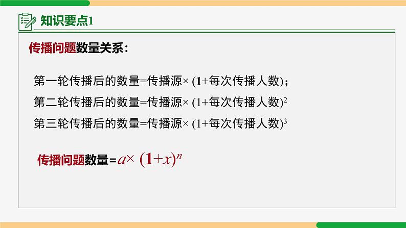 21.3 实际问题第1课时 传播问题-2024-2025学年九年级数学上册教材配套同步课件（人教版）05