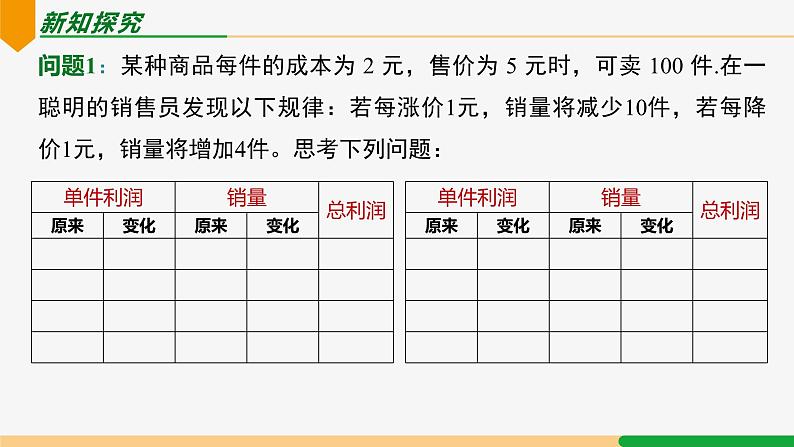 21.3 实际问题第3课时 降价促销问题-2024-2025学年九年级数学上册教材配套同步课件（人教版）04