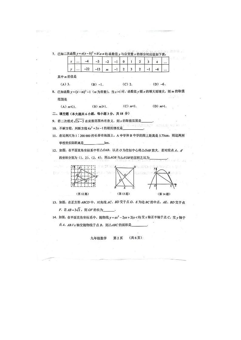 吉林省长春市南关区2023-2024学年上学期九年级12月质量调研数学试题02
