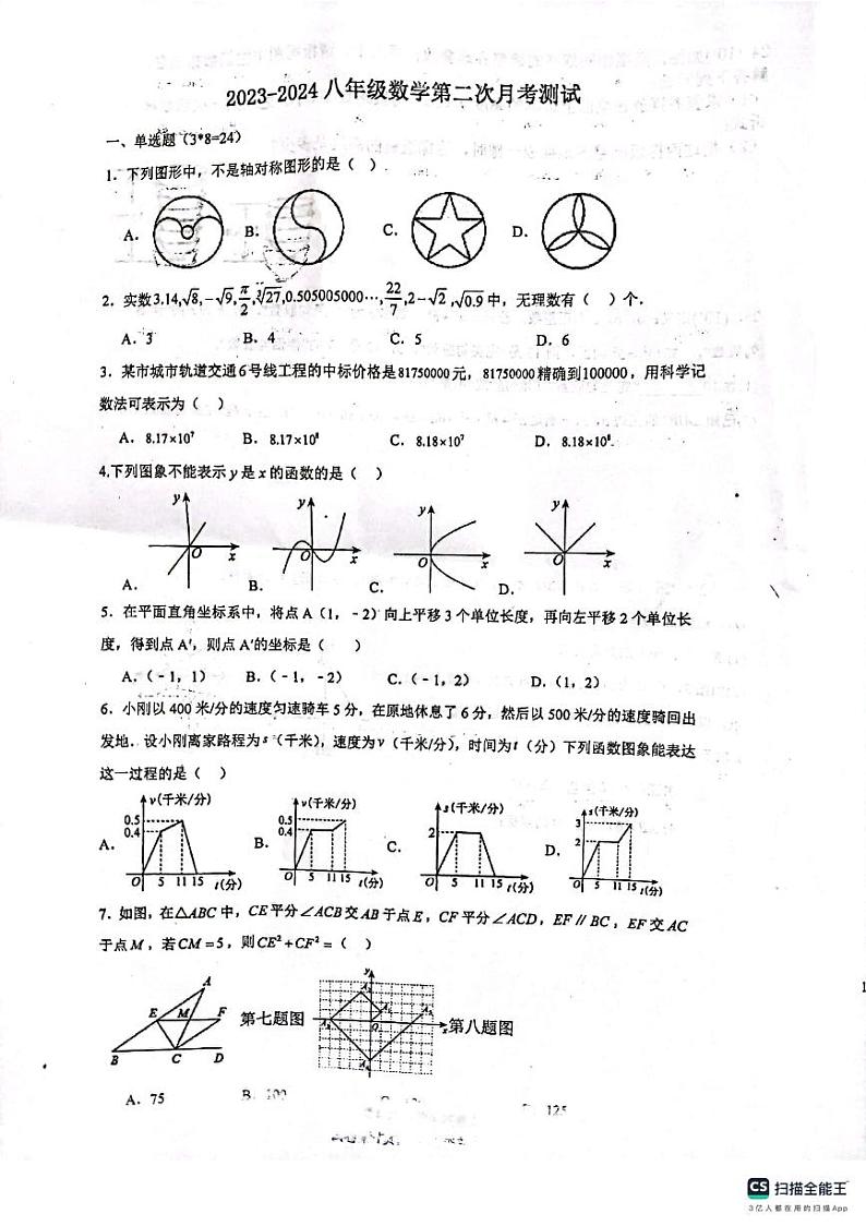 江苏省徐州市邳州市宿羊山初级中学2023-2024学年 八年级上学期第二次月考数学试卷01