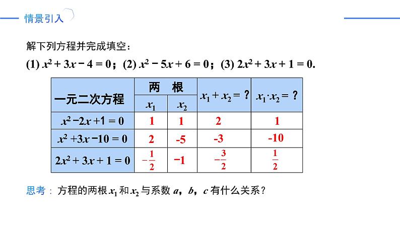 21.2.4一元二次方程的根与系数的关系（同步课件）-2024-2025学年九年级数学上册同步精品课堂（人教版）04