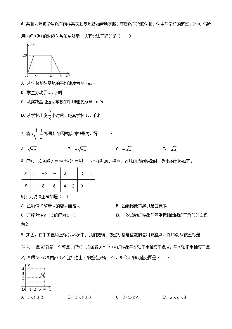 甘肃省武威市凉州区武威第七中学2024-2025学年九年级上学期开学考试数学试题（原卷版）第2页
