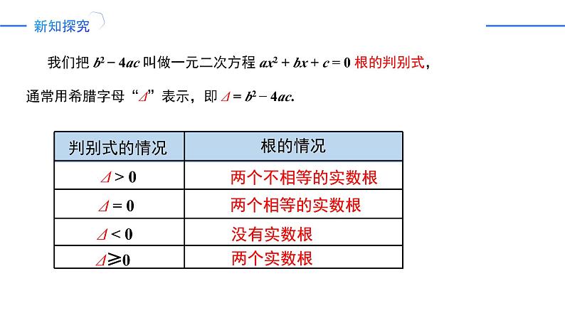 21.2.2公式法（同步课件）-2024-2025学年九年级数学上册同步精品课堂（人教版）08