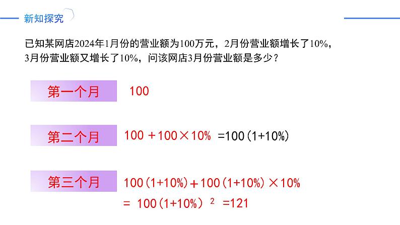 21.3实际问题与一元二次方程（第2课时 平均变化率与一元二次方程）（同步课件）-2024-2025学年九年级数学上册同步精品课堂（人教版）04