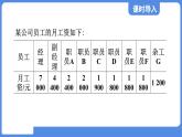 3.2 中位数与众数  课件 鲁教版数学八年级上册