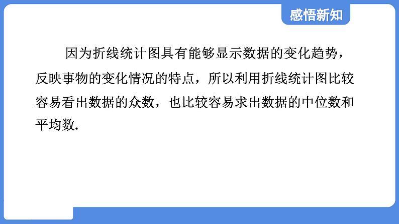 3.3 从统计图分析数据的集中趋势  课件 鲁教版数学八年级上册03