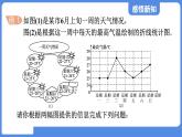 3.3 从统计图分析数据的集中趋势  课件 鲁教版数学八年级上册