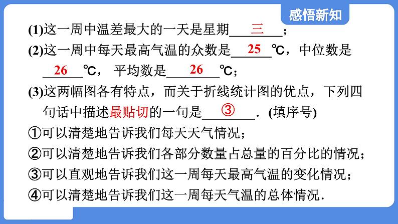 3.3 从统计图分析数据的集中趋势  课件 鲁教版数学八年级上册05