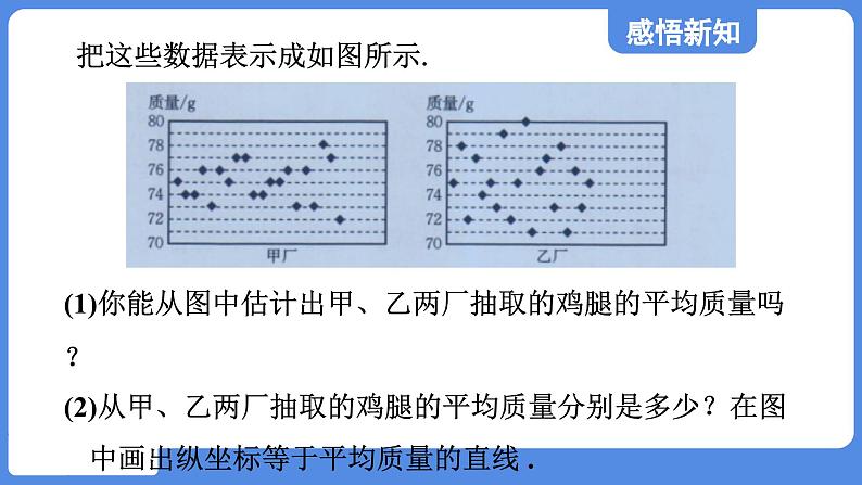 3.4.1 方差  课件 鲁教版数学八年级上册03