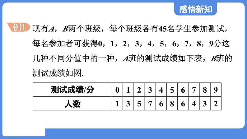 3.4.1 方差  课件 鲁教版数学八年级上册07