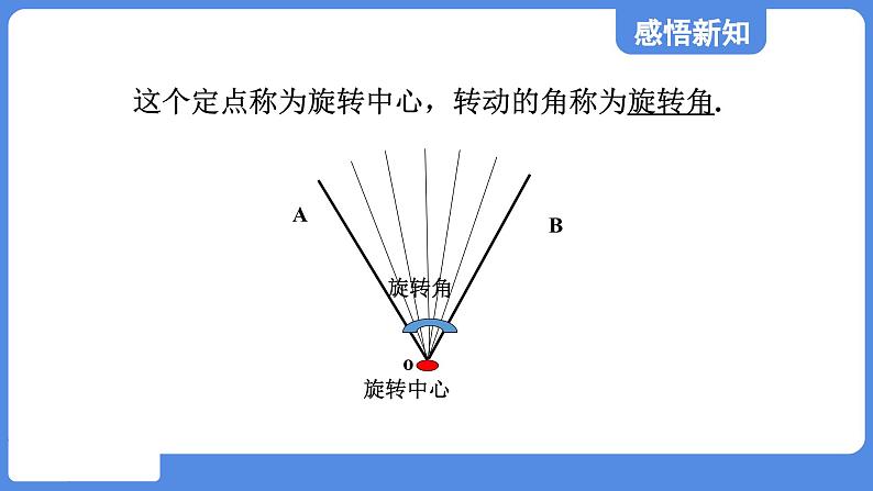 4.2.1 旋转的认识  课件 鲁教版数学八年级上册06