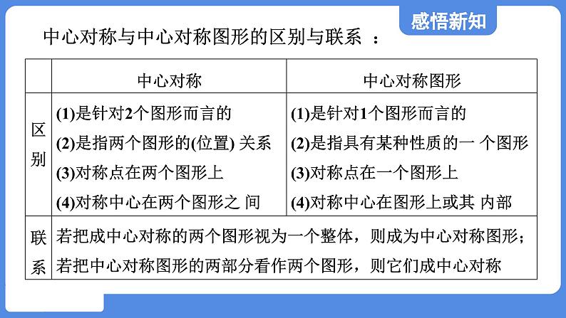 4.3.2 中心对称图形  课件 鲁教版数学八年级上册06